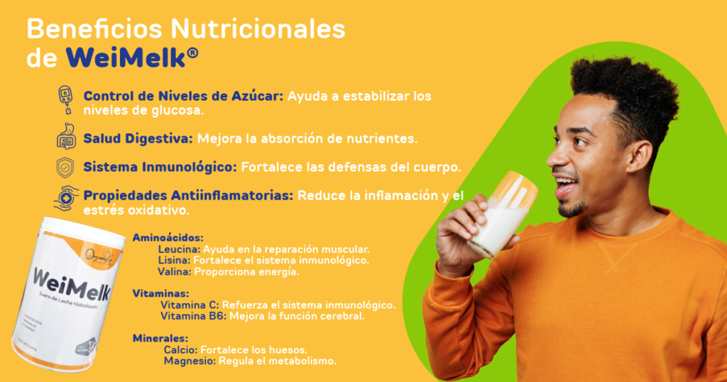 Cómo WeiMelk® Puede Ayudar a las Personas con Diabetes